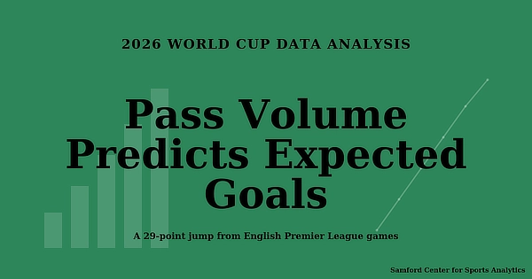 pass volume